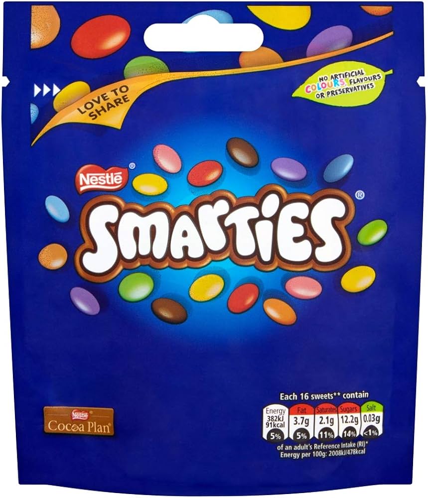 Smarties | Foger kit